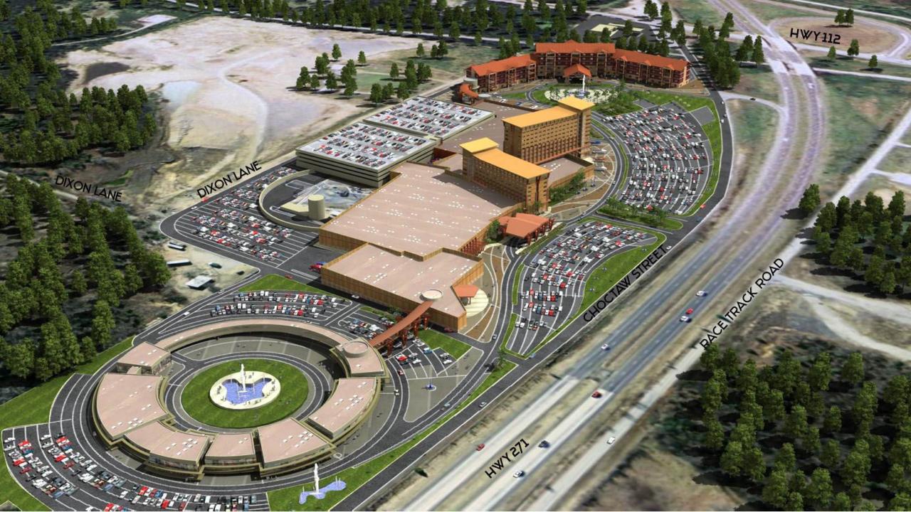 mostbet registration