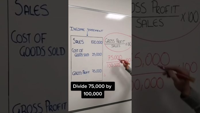 Working Margin: What It’s And Formula