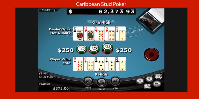 Bovada-Casino-Review-4 mostbet partners